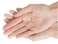 Spiralin Kaydığını Nasıl Anlarız?