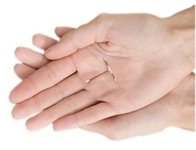 Spiral Kaç Yıl Kullanılır?